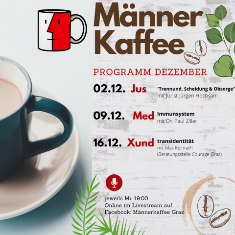 Online Männerkaffee im Dezember 2020