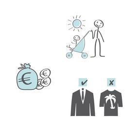 Modul 2: (Für)sorgende Männlichkeiten - ein Beitrag zur Geschlechtergerechtigkeit