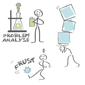 Modul 4: Männer, Gewalt, Geschlechtergleichstellung: Backlash oder Emanzipation?