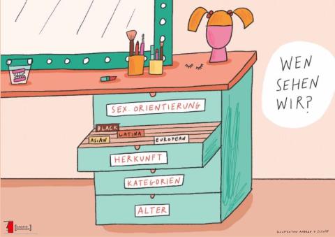 Pornografiekompetenz Sammelmappe 2024