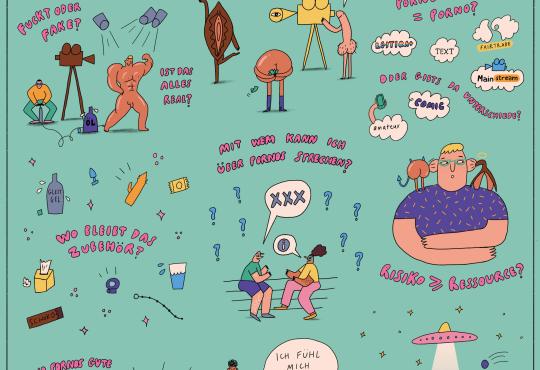 Plakat-Pornografiekompetenz